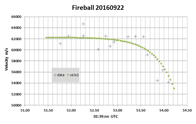 mn3mnp-graph