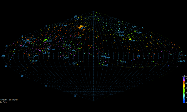 2017 report BOAM – French Meteor Observation Database