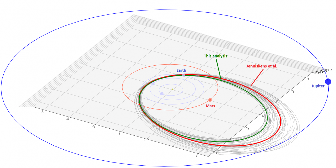 February Hydrids (FHY-1032)