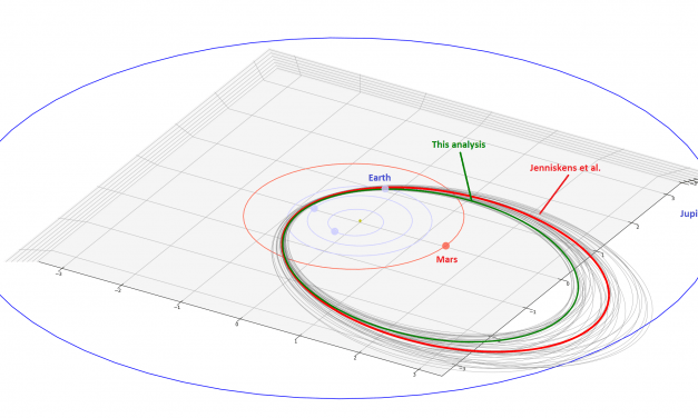 February Hydrids (FHY-1032)