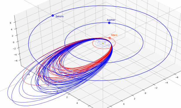 Zeta Cygnids (ZCY) and April rho Cygnids (ARC), two filaments of a single meteor stream?