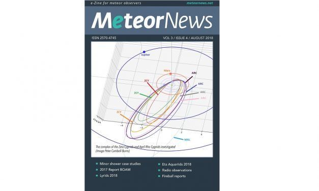 August 2018 issue of eMeteorNews online!