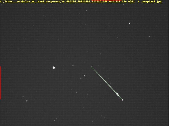 First impressions of the 2018 Draconids outburst