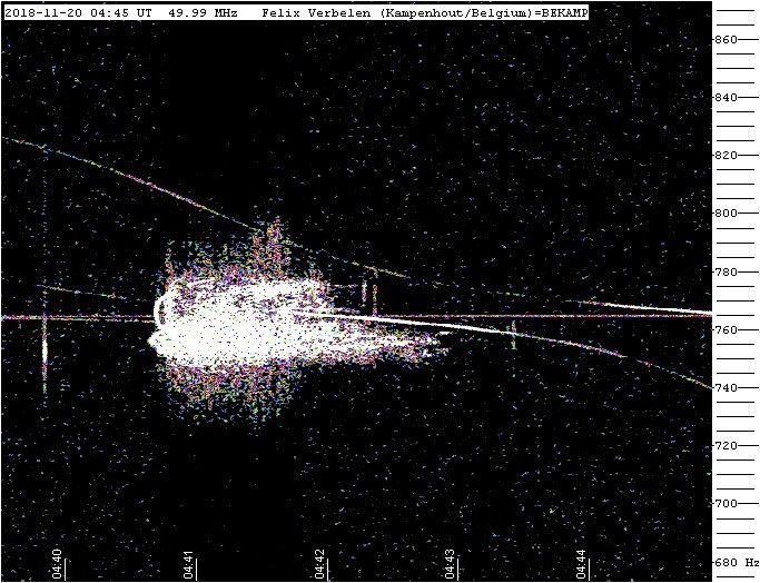 Radio meteors November 2018