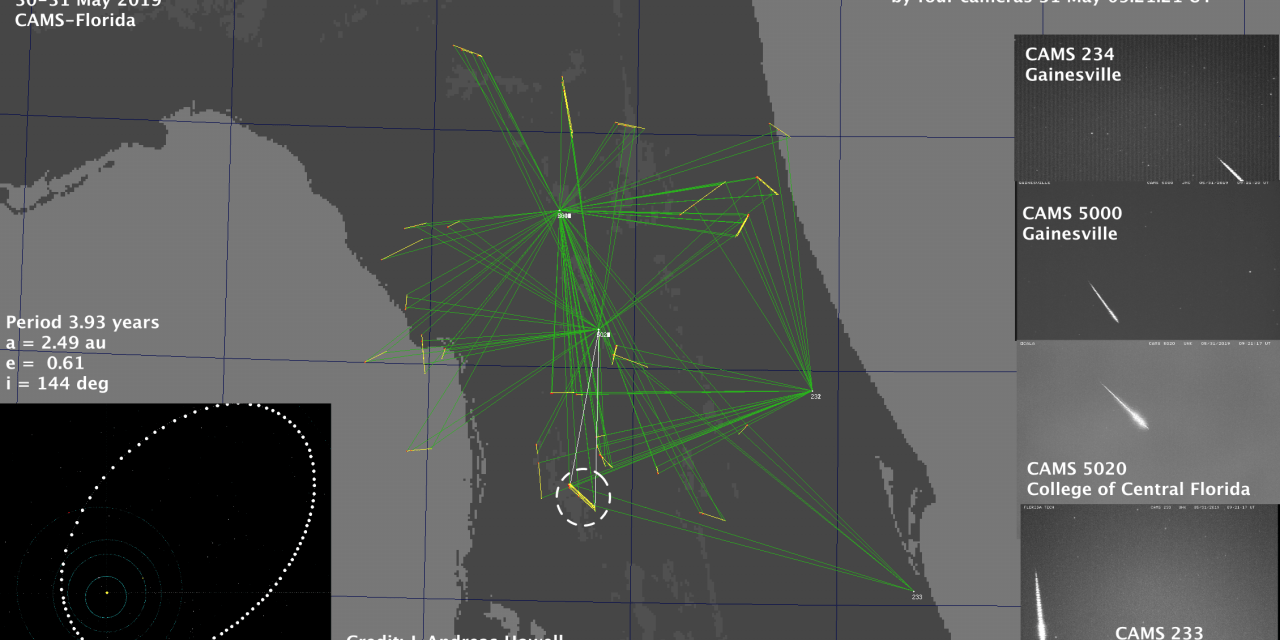 Clear nights May 2019 are yielding many coincident meteors at CAMS-Florida