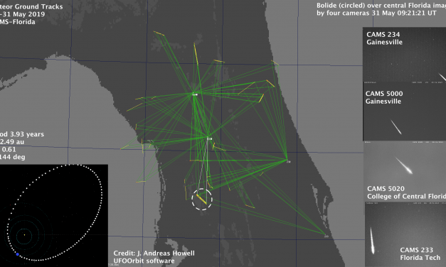 Clear nights May 2019 are yielding many coincident meteors at CAMS-Florida