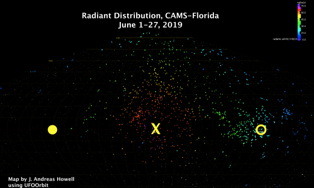 CAMS-Florida acquired orbits of 854 meteoroids during 1-27 June 2019