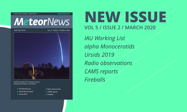 March 2020 issue of eMeteorNews online!