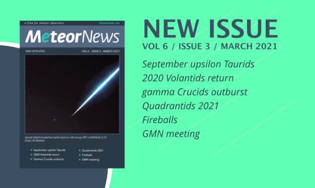 March 2021  issue of eMeteorNews online