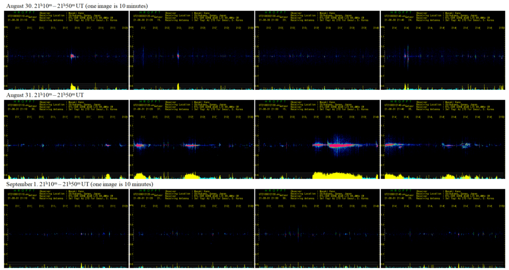 Figure 6 – A lot of Long Echoes during for the period of 21h10m-21h50m