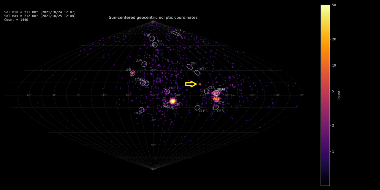 October zeta Perseid meteor shower (OZP#01131)