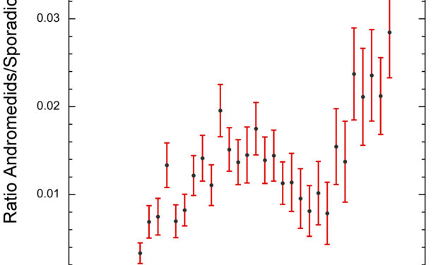 An outburst of Andromedids (AND#0018) in 2021