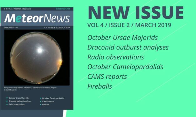 March 2019 issue of eMeteorNews online!