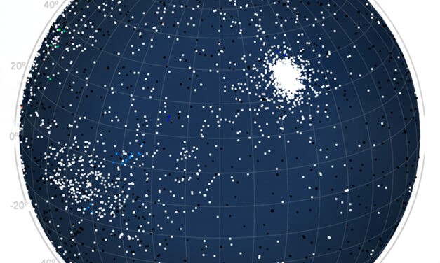 2022 tau-Herculids outburst observed by CAMS