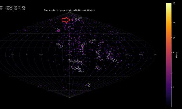 New meteor shower in Draco