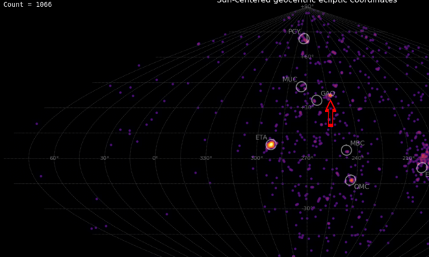 A possibly new meteor shower in Sagitta