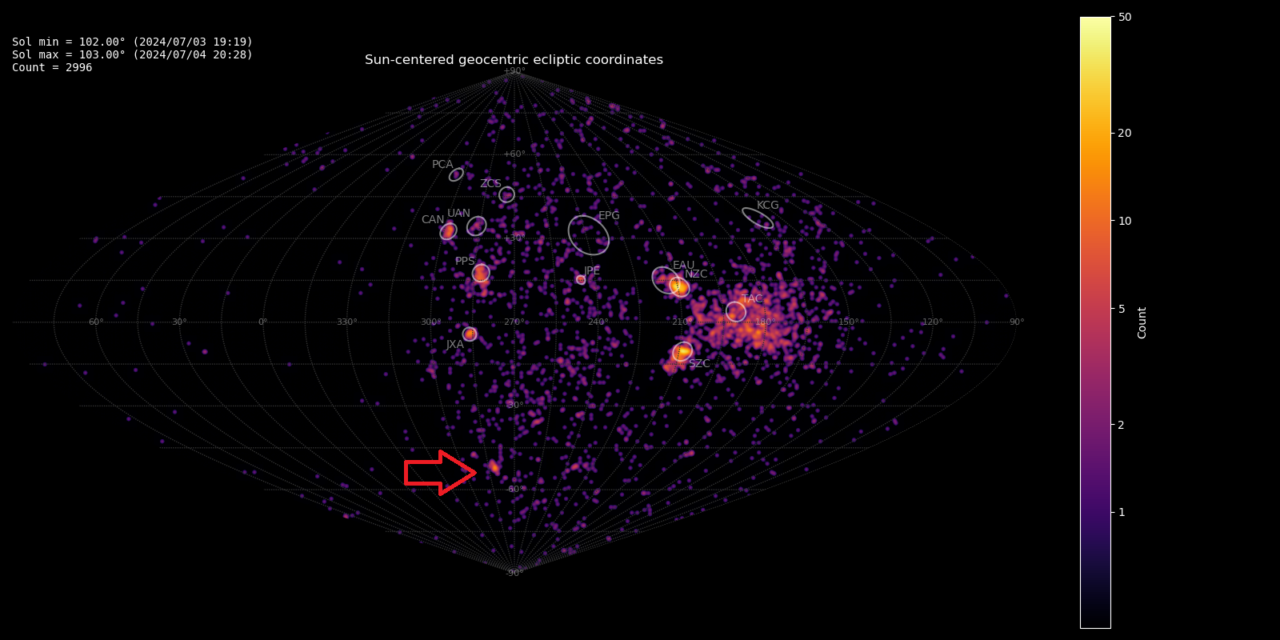 New meteor shower in Fornax