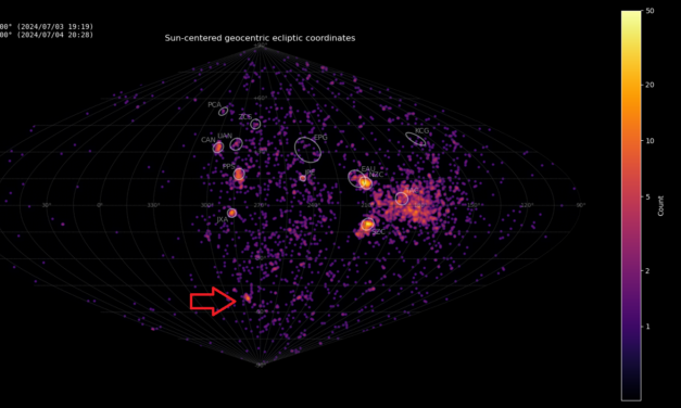 New meteor shower in Fornax