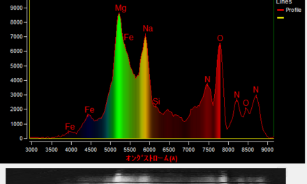 2024 outburst of September psi-Cassiopeiids by SonotaCo Network in Japan