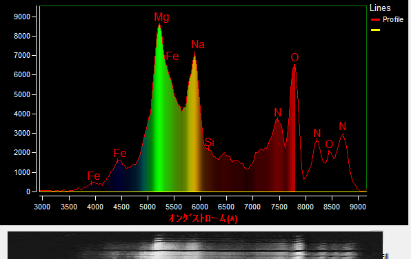 2024 outburst of September psi-Cassiopeiids by SonotaCo Network in Japan