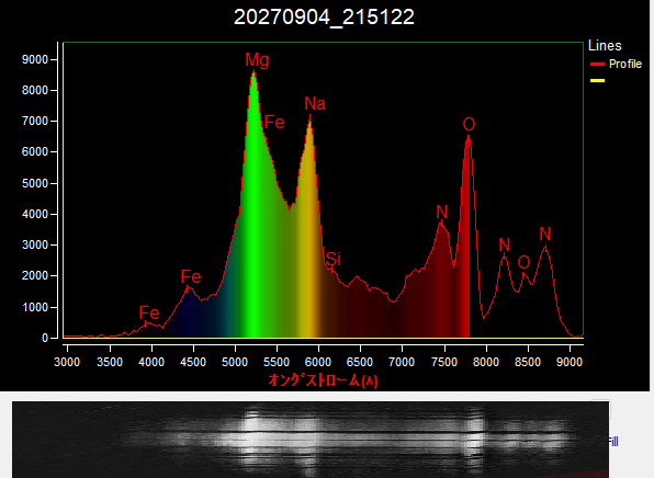 2024 outburst of September psi-Cassiopeiids by SonotaCo Network in Japan