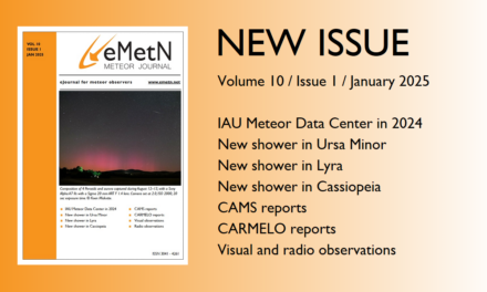 January issue of eMetN Meteor Journal online