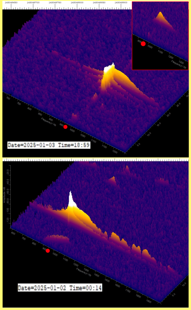 Figure 1 – The spectrogram in the lower image from January 2, 2025 0:14 a.m. shows complex pulsations across the entire range in addition to a bulge close to the trail echo. The zero frequency at 950 Hz is marked with the red dot. The spectrogram also extends below the zero frequency to the left edge. Without a 2D representation, which was not yet available here, details cannot be seen. A GRAVES glitch can be seen on the trail echo.The upper image shows the setting that is optimal for capturing large echoes. Typical echoes from a large meteor and a small meteor are shown.